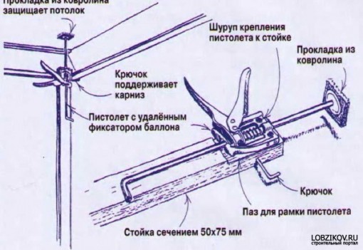 Как вешать карниз одному.