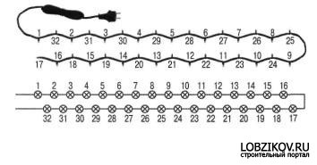 схема поиска перегоревший лампочки в гирлянде